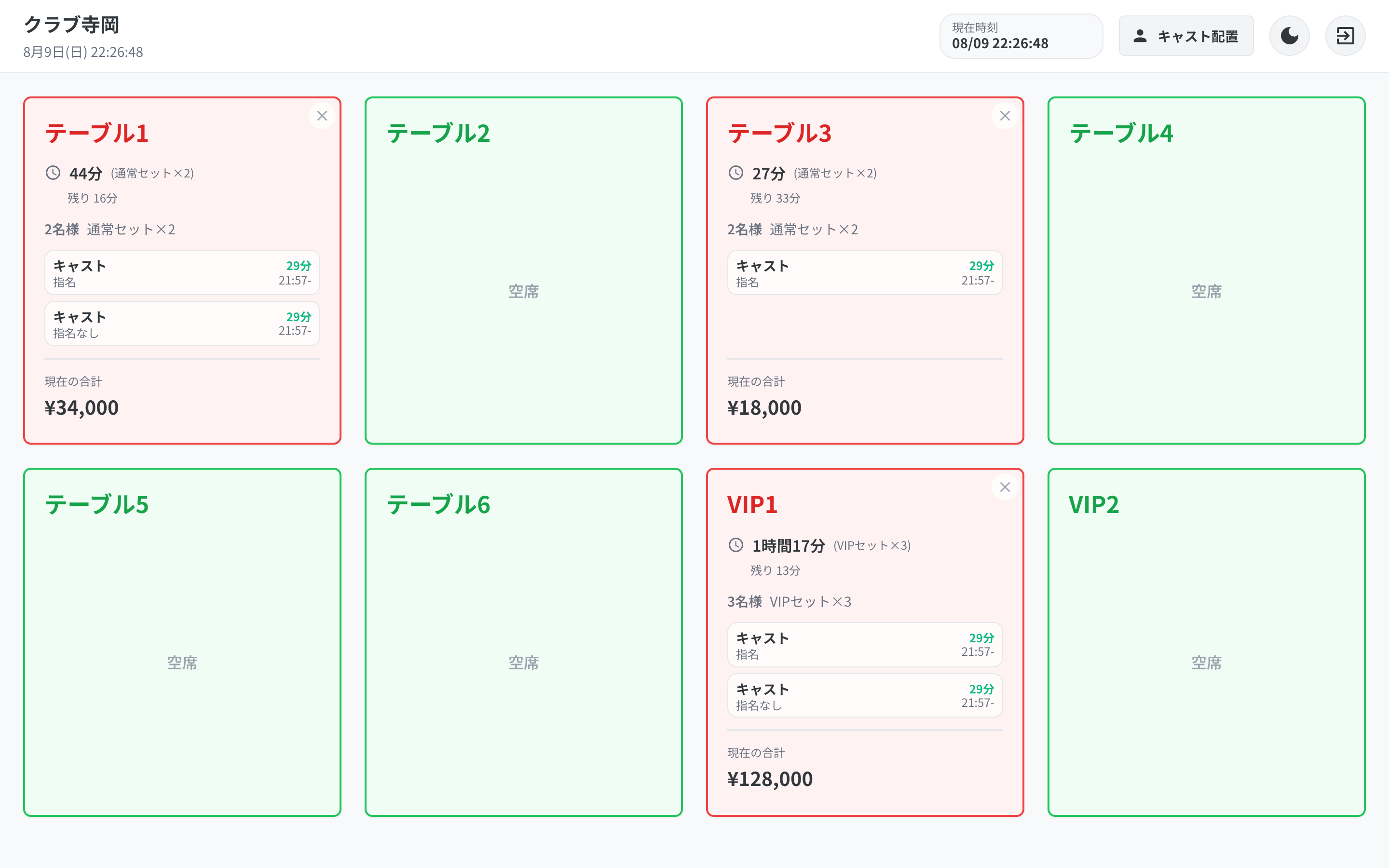 カウンターや卓の時間、人数、売上を表示するLumina Adminバーモード