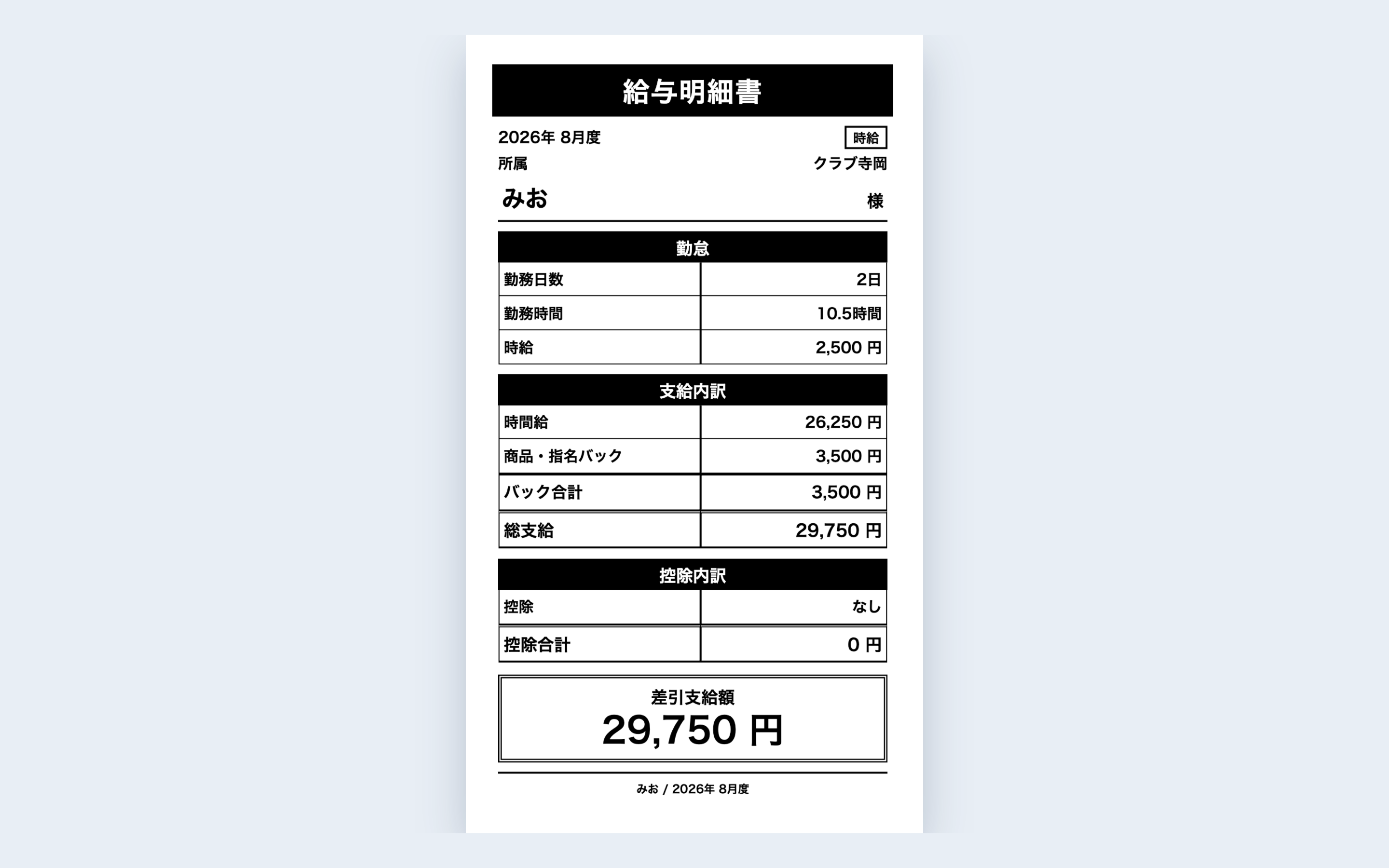 給与明細PDFの表示画面